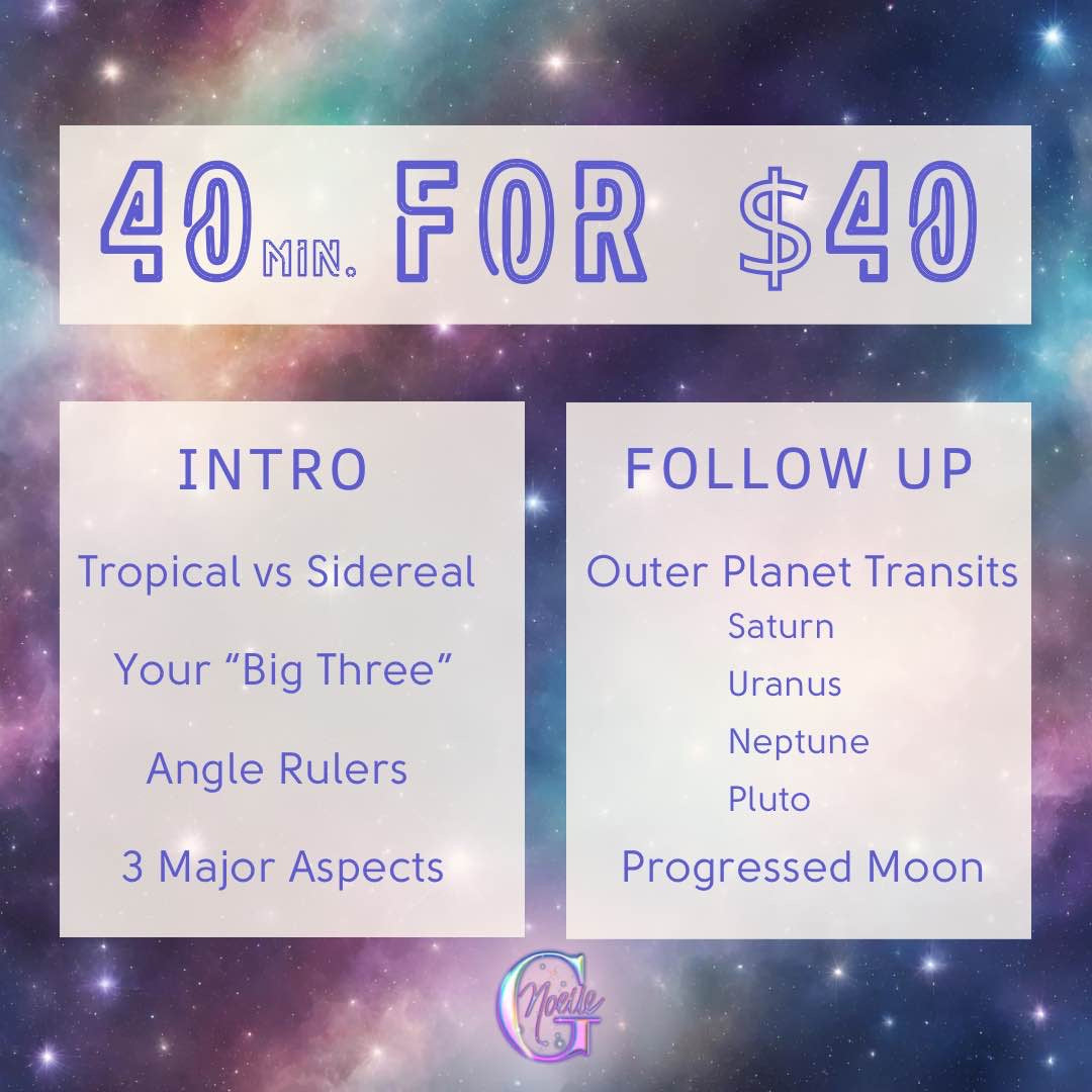 40 for $40 Quick Astro Sessions